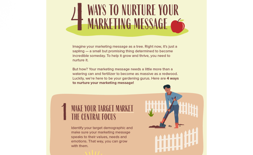 4 Ways To Nurture Your Marketing Message