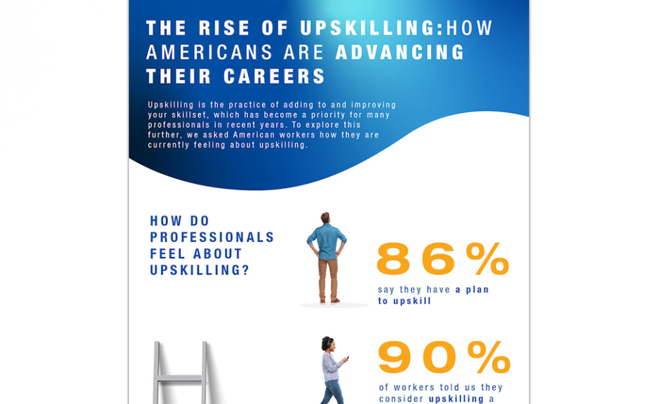 The Rise Of Upskilling: How Americans Are Advancing Their Careers