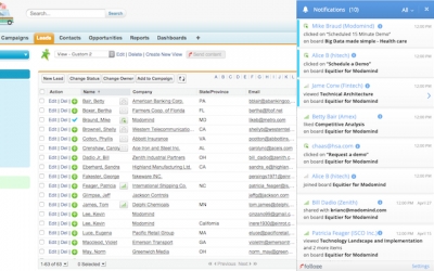 Folloze Helps Capture Lead Information Based On Existing Accounts