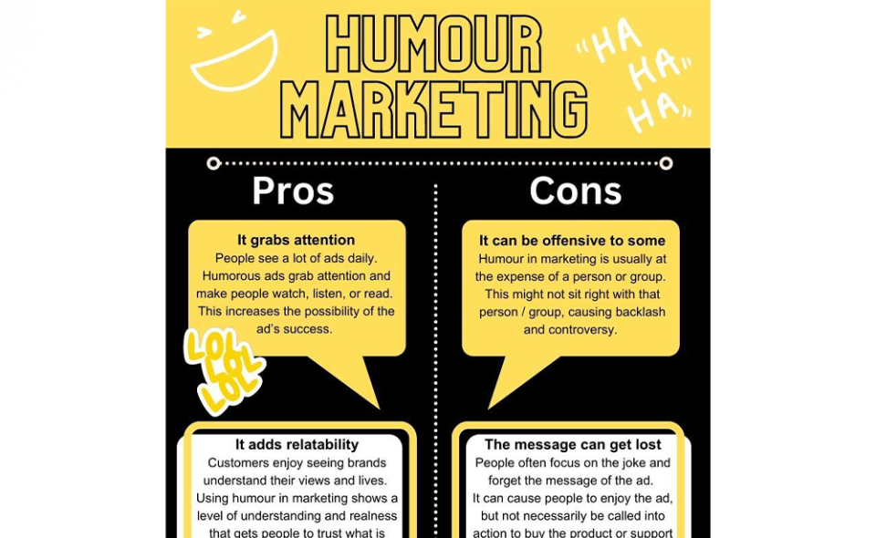 The Pros &amp; Cons Of Using Humor In Marketing