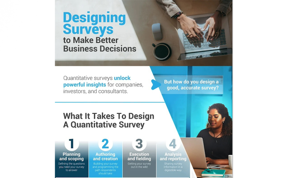 Designing Surveys To Make Better Business Decisions